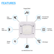 150W LED Canopy Light, 15600LM, 5700K, UL, Damp/Wet Locations, For Gas Stations, High Bay Carport, Indoor Parking, Underpasses, Loading Docks, Outdoor Area Light - LEDMyPlace Load image into Gallery viewer, 150W LED Canopy Light, 15600LM, 5700K, UL, Damp/Wet Locations, For Gas Stations, High Bay Carport, Indoor Parking, Underpasses, Loading Docks, Outdoor Area Light - LEDMyPlace