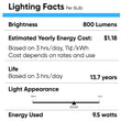 A19 LED Light Bulb 9.5W Dimmable 800 Lumens - 5000K - Day Light White - LEDMyPlace Load image into Gallery viewer, A19 LED Light Bulb 9.5W Dimmable 800 Lumens - 5000K - Day Light White - LEDMyPlace