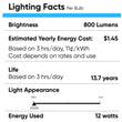 LED Flood Light Bulbs PAR30 Short Neck Dimmable 12 Watt 3000K 800 Lumens 120V E26 Base Damp Location - LEDMyPlace Load image into Gallery viewer, LED Flood Light Bulbs PAR30 Short Neck Dimmable 12 Watt 3000K 800 Lumens 120V E26 Base Damp Location - LEDMyPlace