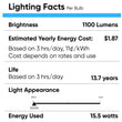 LED Light Bulbs BR40 15.5 Watt 3000K 1100 Lumens 120V Dimmable E26 Base Damp Location LED Indoor Recessed Flood Light - LEDMyPlace Load image into Gallery viewer, LED Light Bulbs BR40 15.5 Watt 3000K 1100 Lumens 120V Dimmable E26 Base Damp Location LED Indoor Recessed Flood Light - LEDMyPlace
