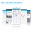 Power Pack-Single Bluetooth Wireless Control System 0-10V Load image into Gallery viewer, Power Pack-Single Bluetooth Wireless Control System 0-10V