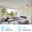 Modern Cone Pendant Lighting, 7W, 3000K, 340LM, Sand white Body Finish, Dimmable, 1-Light Load image into Gallery viewer, Modern Cone Pendant Lighting, 7W, 3000K, 340LM, Sand white Body Finish, Dimmable, 1-Light