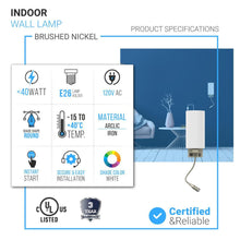 Load image into Gallery viewer, 1 - Light, Acrylic Shade Indoor Wall Sconce Light with 1 Switch, 1usb &amp; 1outlet, Brushed Nickel Finish, Bedside Wall Lights w/ 1W LED Reading Lamp, for Bedroom Living Room Hotels - LEDMyPlace