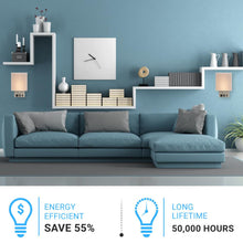 Load image into Gallery viewer, 1 - Light, Decorative Wall Sconces Light with 1 Switch, 1 USB, 1 Type C &amp; 1 Outlet, Satin Nickel Finish w/ White shade, Wall Mounted Lamps for Home Hotel Corridor Restaurant - LEDMyPlace