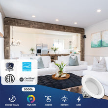 Load image into Gallery viewer, 10 Inch Commercial LED Recessed Lighting, 40W, 3000LM, 5000K Daylight Recessed Lighting w/Junction Box, Dimmable, ETL, Energy Star Listed - LEDMyPlace