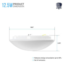 Load image into Gallery viewer, 10.5 Inch Mushroom Shape LED Flush Mount Ceiling Light - 12.5 Watt, 1050 Lumens - Dimmable - Round Ceiling Light - LEDMyPlace