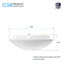 Load image into Gallery viewer, 10.5 Inch Mushroom Shape LED Flush Mount Ceiling Light - 12.5 Watt, 1050 Lumens - Dimmable - Round Ceiling Light - LEDMyPlace