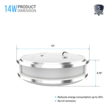 Load image into Gallery viewer, 12 in. Dimmable LED Flush Mount Ceiling Lights, Double Ring, 14W, 1100LM, 3000K Warm White, Brushed Nickel Finish Steel, ETL Listed, For Hallway Kitchen Stairwell - LEDMyPlace