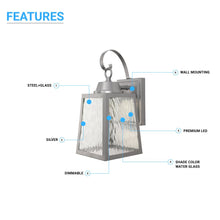 Load image into Gallery viewer, 12W LED Outdoor Wall Lantern Fixture with Water Glass Shade, 4000K (Cool White), Dimmable, ETL Listed - LEDMyPlace