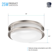 Load image into Gallery viewer, 14 inch Dimmable LED Flush Mount Ceiling Lights, Double Ring, 25W,1750 Lumens, 3000K/4000K/5000K Switchable Ceiling Lights, Brushed Nickel Finish Steel, For Hallway Kitchen Stairwell, ETL Listed - LEDMyPlace
