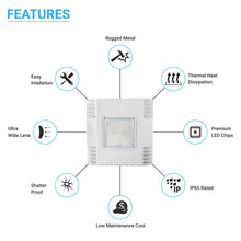 Load image into Gallery viewer, 150 Watt LED Canopy Light, 5700K, 19000LM, AC100 - 277V, DLC Premium Recessed Surface Mount, For High Bay Carport, Gas Stations, Indoor Parking, Underpasses, Loading Docks, Outdoor Area Light - LEDMyPlace