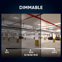 Load image into Gallery viewer, 150 Watt LED Canopy Light, 5700K, 19000LM, AC100 - 277V, DLC Premium Recessed Surface Mount, For High Bay Carport, Gas Stations, Indoor Parking, Underpasses, Loading Docks, Outdoor Area Light - LEDMyPlace