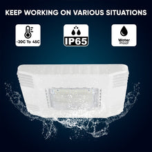 Load image into Gallery viewer, 150 Watt LED Canopy Light, 5700K, 19000LM, AC100 - 277V, DLC Premium Recessed Surface Mount, For High Bay Carport, Gas Stations, Indoor Parking, Underpasses, Loading Docks, Outdoor Area Light - LEDMyPlace