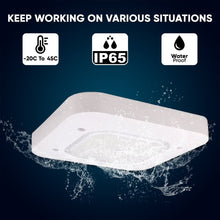 Load image into Gallery viewer, 150W LED Canopy Light, 15600LM, 5700K, UL, Damp/Wet Locations, For Gas Stations, High Bay Carport, Indoor Parking, Underpasses, Loading Docks, Outdoor Area Light - LEDMyPlace