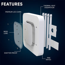 Load image into Gallery viewer, 150W LED Canopy Light, 15600LM, 5700K, UL, Damp/Wet Locations, For Gas Stations, High Bay Carport, Indoor Parking, Underpasses, Loading Docks, Outdoor Area Light - LEDMyPlace