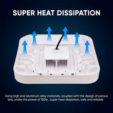 Load image into Gallery viewer, 150W LED Canopy Light, 15600LM, 5700K, UL, Damp/Wet Locations, For Gas Stations, High Bay Carport, Indoor Parking, Underpasses, Loading Docks, Outdoor Area Light - LEDMyPlace