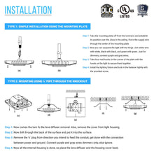 Load image into Gallery viewer, 150W LED Canopy Light, 15600LM, 5700K, UL, Damp/Wet Locations, For Gas Stations, High Bay Carport, Indoor Parking, Underpasses, Loading Docks, Outdoor Area Light - LEDMyPlace