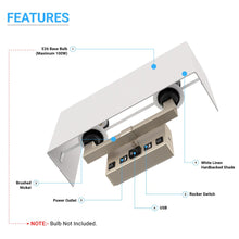 Load image into Gallery viewer, 2 - Light, Wall Sconce for Bedroom with 2 Switch, 2 USB, 2 Type C &amp; 1 Outlet, White Fabric / Acrylic Shade, Wall Mounted Lamps for Hotel, Corridor and Restaurant - LEDMyPlace