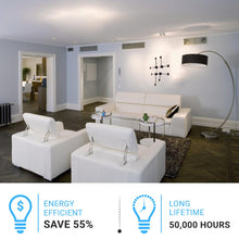 Load image into Gallery viewer, 2 - Lights, LED Wall Sconce Light 6W/Head, 3000K, 300LM/Head, Integrated LED Light Combination, 120V Dimmable, Matte Black Body Finish - LEDMyPlace