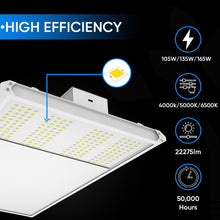 Load image into Gallery viewer, 2FT Linear LED High Bay Light 105W/135W/165W Wattage Adjustable, 4000k/5000K/6500K CCT Changeable, Dip Switch, 0 - 10V Dim, 120 - 277V Input Voltage, ETL, DLC 5.1 Listed - LEDMyPlace