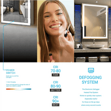 Load image into Gallery viewer, 36 in. x 48 in. LED Lighted Bathroom Vanity Mirror, CRI 90+, On/Off Touch Switch &amp; CCT Changeable With Remembrance, With Defogger, Both Vertical and Horizontal Wall Mounted Way, Inner Window Style - LEDMyPlace