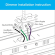 Load image into Gallery viewer, 360° 3 Step Dimming Motion &amp; Daylight Sensor for Linear High bay - 49ft max height - Frosted - LEDMyPlace