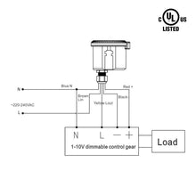 Load image into Gallery viewer, 360° 3 Step Dimming Motion &amp; Daylight Sensor for Linear High bay - 49ft max height - Frosted - LEDMyPlace