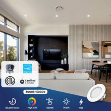 Load image into Gallery viewer, 4 Inch LED Recessed Lighting with Adjustable Eyeball, 10W, Dimmable, Mounting Clip, Recessed Downlights For Living Room, Office, Closets, Kitchens, Hallways - LEDMyPlace