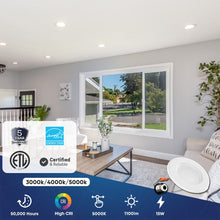 Load image into Gallery viewer, 5 in. and 6 in. Recessed LED Downlight, 15W, 1100LM, Baffle - trim, Dimmable, Energy Star &amp; ETL, Easy Retrofit Installation, LED Can Lights - LEDMyPlace