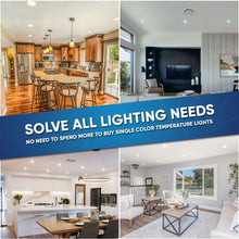 Load image into Gallery viewer, 6 in. Ultra - Thin LED Recessed Ceiling Lights with Junction Box, 12W, 900LM, Damp Location, Triac Dimmable LED Downlight, ETL, Energy Star Listed - LEDMyPlace