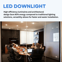 Load image into Gallery viewer, 6 in. Ultra - Thin LED Recessed Ceiling Lights with Junction Box, 12W, 900LM, Damp Location, Triac Dimmable LED Downlight, ETL, Energy Star Listed - LEDMyPlace