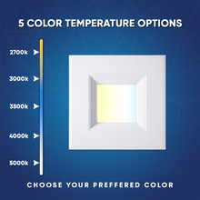 Load image into Gallery viewer, 6" Square LED Downlight - CCT Changeable 2700K/3000K/3500K/4000K/5000K, 15W, 120V AC, Baffle Aluminum Trim, Damp Location - Dimmable Ceiling Lights with E26 base - LEDMyPlace