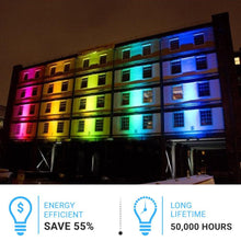 Load image into Gallery viewer, led-up-down-rgb-light-cylinder-2x36w-ac100-277v-double-side