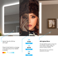 Load image into Gallery viewer, Oval LED Lighted Bathroom Vanity Mirror, Touch Switch, Anti - Fog Wall Mounted Makeup Mirror &amp; CCT Remembrance, CRI 90+, LED Oval Mirror for Bathroom, Lunar Style - LEDMyPlace