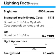 Load image into Gallery viewer, A19 LED Light Bulb 9.5W Dimmable 800 Lumens - 5000K - Day Light White - LEDMyPlace