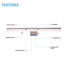 Load image into Gallery viewer, Bathroom Light Fixtures, 4000K (Cool White), Brushed Nickel Finish, For Damp Location,Wall Mount, Vanity Lighting - LEDMyPlace