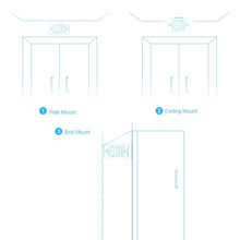 Load image into Gallery viewer, Double Sided LED Emergency EXIT Sign(Side &amp; Ceiling Mount), 4W, AC120 - 277V, UL, 90 - min Battery Backup, Operating Temp: 0°C~40°C - LEDMyPlace
