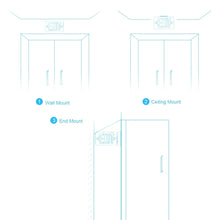 Load image into Gallery viewer, Double Sided LED Emergency EXIT Sign(Side &amp; Ceiling Mount), 4W, AC120 - 277V, UL, 90 - min Battery Backup, Operating Temp: 0°C~40°C - LEDMyPlace