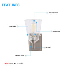 Load image into Gallery viewer, Flared Shape Bathroom Light Fixtures with Clear Glass Shade, E26 Base, UL Listed for Damp Location, Wall Mount, Bathroom Vanity Lighting - LEDMyPlace