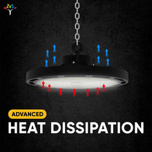 Load image into Gallery viewer, Gen13 100W UFO LED High Bay Light, 4000K, AC120 - 277V, 90° PC lens, IP65 Factory Warehouse Industrial Lighting, Black - LEDMyPlace