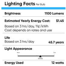 Load image into Gallery viewer, GX24Q - 4 Pin Base PL LED Light Bulbs 12W, 5000K 1100 Lumens 120V - LEDMyPlace