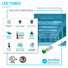 Load image into Gallery viewer, Hybrid T8 4ft LED Tube/Bulb - Glass 18W 2400 Lumens 5000K Clear, Single End/Double End Power - Ballast Compatible or Bypass (Check Compatibility List) - LEDMyPlace