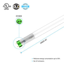 Load image into Gallery viewer, Hybrid T8 4ft LED Tube/Bulb - Glass 18W 2400 Lumens 5000K Frosted, Single End/Double End Power - Ballast Compatible or Bypass (Check Compatibility List) - LEDMyPlace