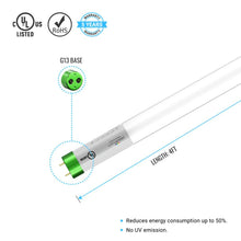 Load image into Gallery viewer, Hybrid T8 4ft LED Tube/Bulb - Glass 18W 2400 Lumens 6500K Frosted, Single End/Double End Power - Ballast Compatible or Bypass (Check Compatibility List) - LEDMyPlace