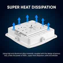Load image into Gallery viewer, LED Canopy Light 75W 5700K Daylight 9750LM IP65 Waterproof 0 - 10V Dim 120 - 277VAC Surface or Pendant Mount, for Gas Stations Outdoor Area Light, White - LEDMyPlace