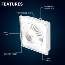 Load image into Gallery viewer, LED Canopy Light 75W 5700K Daylight 9750LM IP65 Waterproof 0 - 10V Dim 120 - 277VAC Surface or Pendant Mount, for Gas Stations Outdoor Area Light, White - LEDMyPlace
