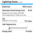 Load image into Gallery viewer, LED Flood Light Bulbs PAR30 Long Neck 12 Watt 3000K 800 Lumens Dimmable 120V E26 Base Damp Location - LEDMyPlace