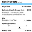 Load image into Gallery viewer, LED Flood Light Bulbs PAR30 Long Neck 12 Watt 5000K 800 Lumens Dimmable 120V E26 Base Damp Location - LEDMyPlace