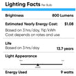 Load image into Gallery viewer, LED Light Bulbs A19 9 Watt 4000K 800 Lumens E26 Base UL Listed Damp Location Non - Dimmable, Standard LED Bulbs - LEDMyPlace