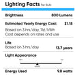Load image into Gallery viewer, LED Light Bulbs A19 9.8W 4000K 800 Lumens 120V Dimmable E26 Base Damp Location Standard LED Bulbs - LEDMyPlace